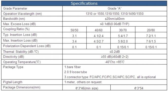  Sc / APC 연결기와 1X2 프트비 광학 Pon 분배기
